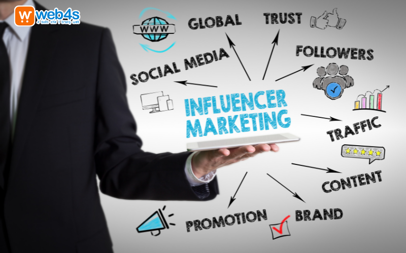 Hợp tác cùng Influencer